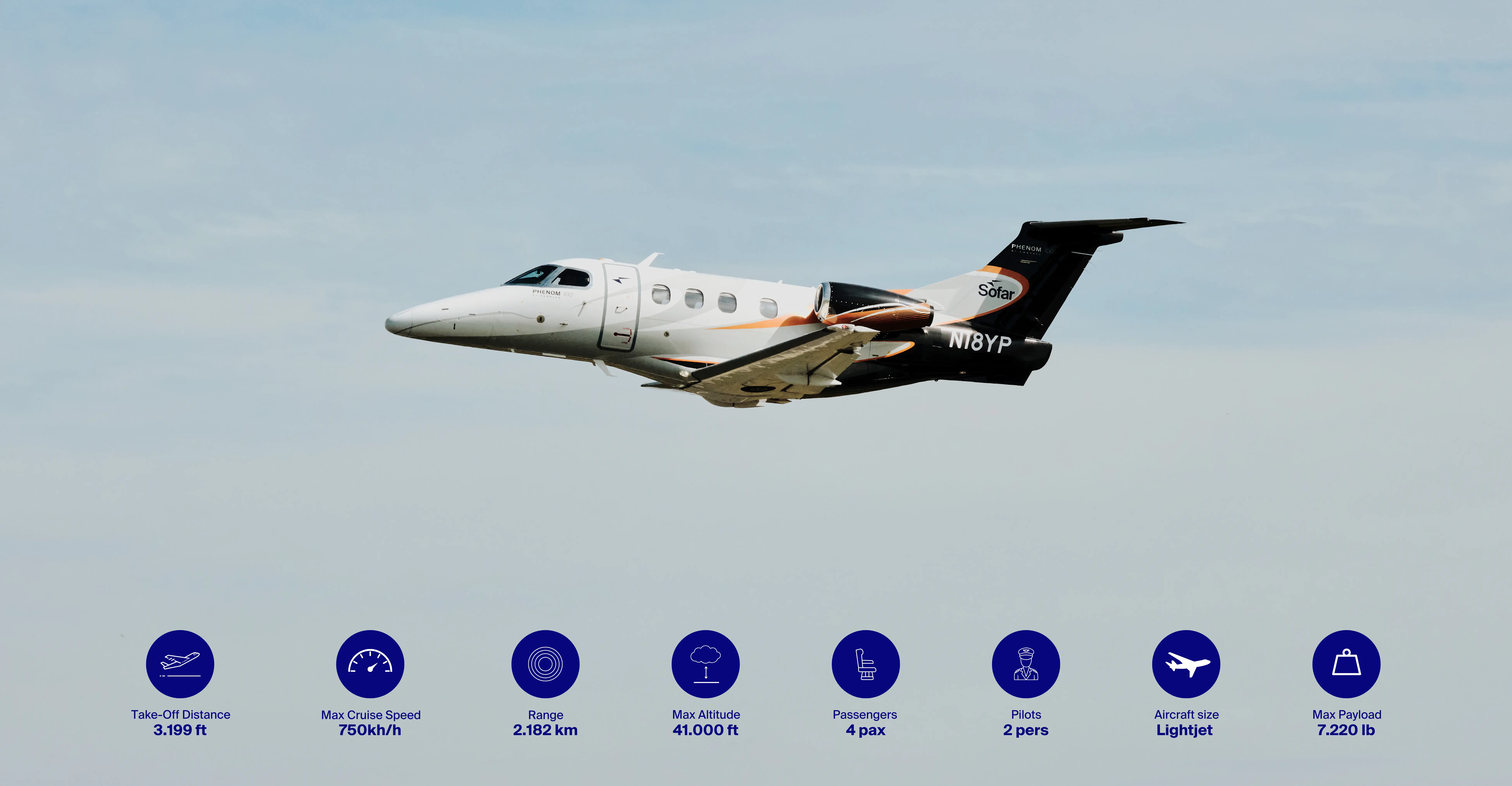 plane info image